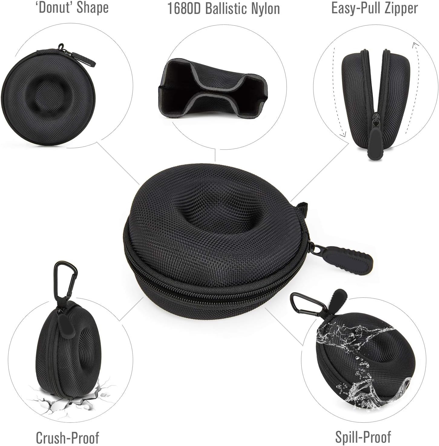 Noel Single watch case - Black